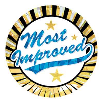 top 25 most improved schools illinois news and announcements